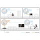 Access Point VigorAP 802