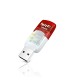 FRITZ!WLAN Stick AC 430 MU-MIMO